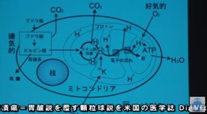 2016y01m22d_111203698