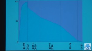 2016y01m22d_111921183